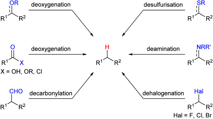 Scheme 2