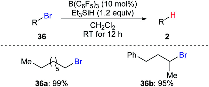 Scheme 33