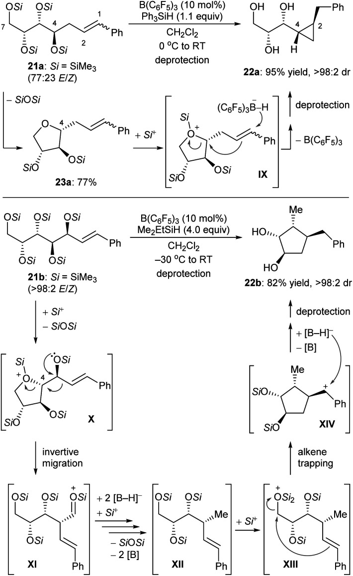 Scheme 23