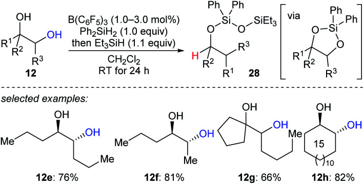 Scheme 26