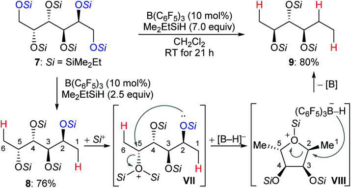 Scheme 10