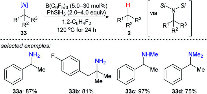 Scheme 30