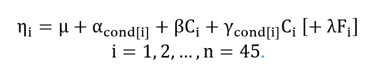 graphic file with name formative_v8i1e52212_fig4.jpg