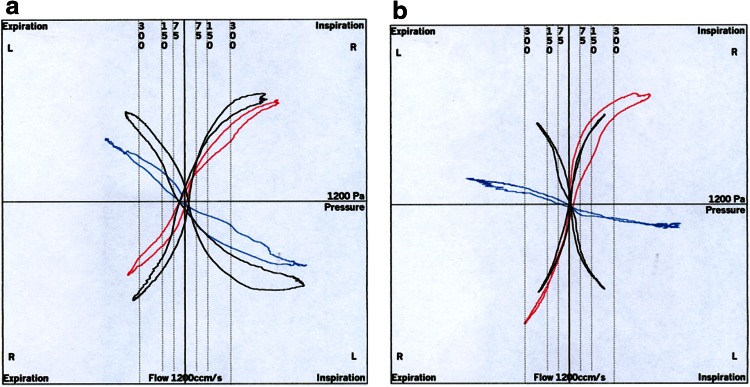 Fig. 6