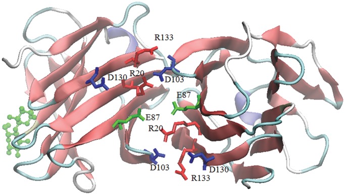 Fig. 6.