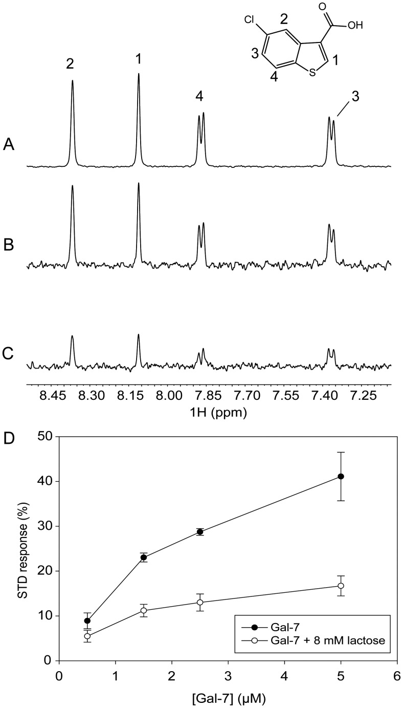 Fig. 8.