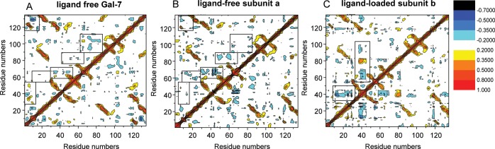 Fig. 9.