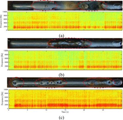 Figure 10.