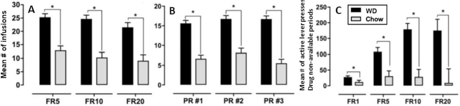 vi. Figure 5.