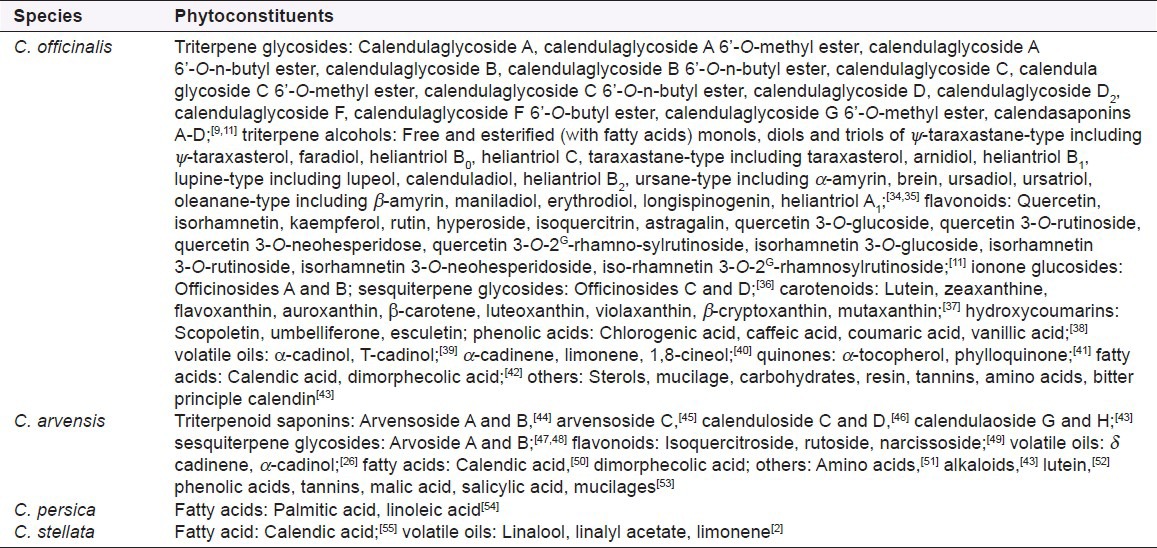graphic file with name PRev-7-179-g002.jpg