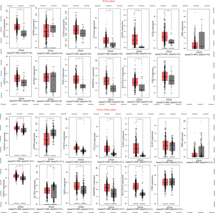 Figure 11