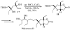 Scheme 4