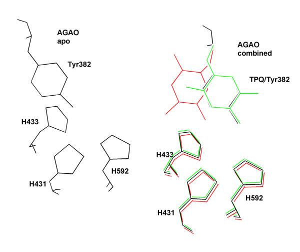 Figure 14