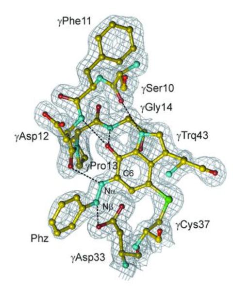 Figure 12