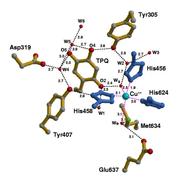 Figure 17