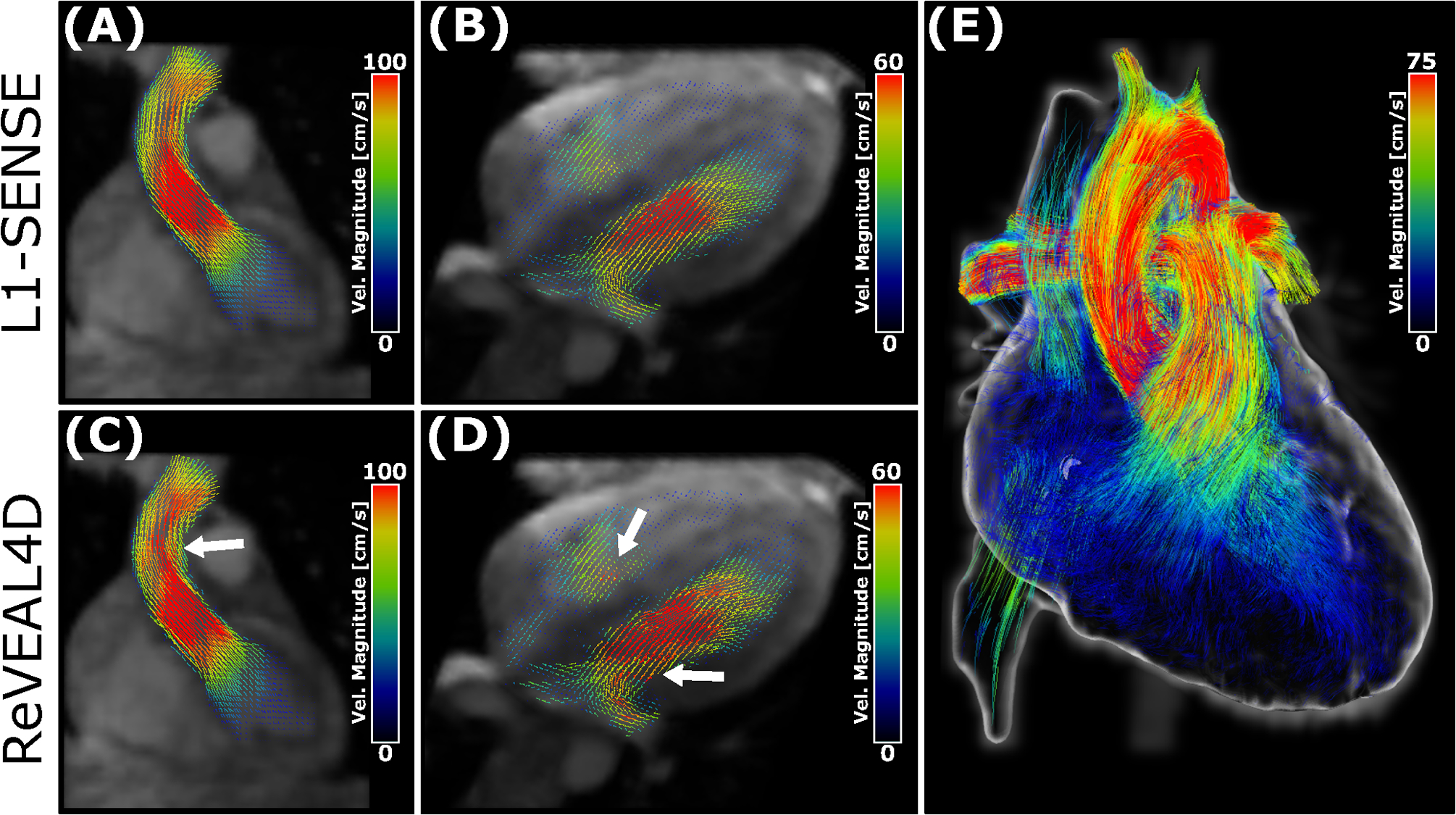 Figure 6: