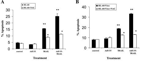 FIG. 9.