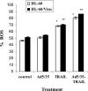 FIG. 8.