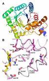 FIGURE 3