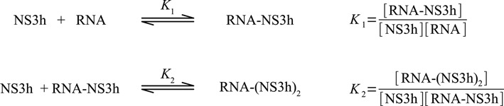 Scheme 1.