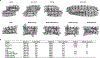 Extended Data Fig. 1 |