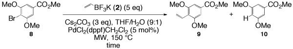 Scheme 3