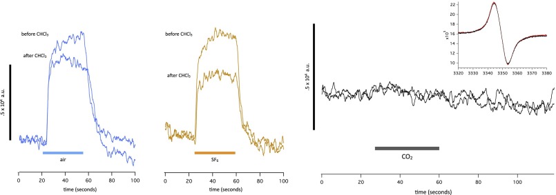 Fig. 9.