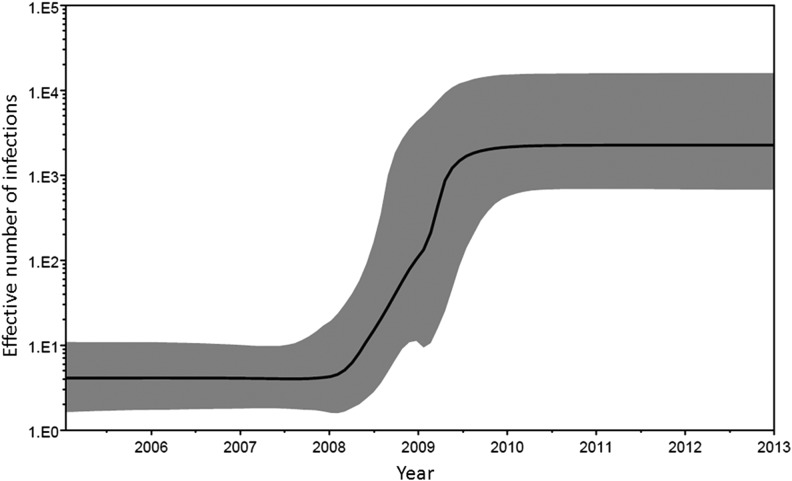 FIG. 4.