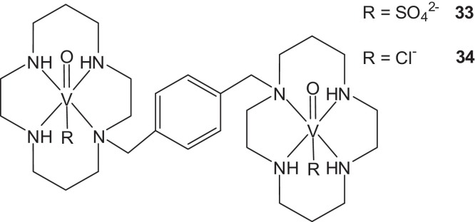 Fig. 22