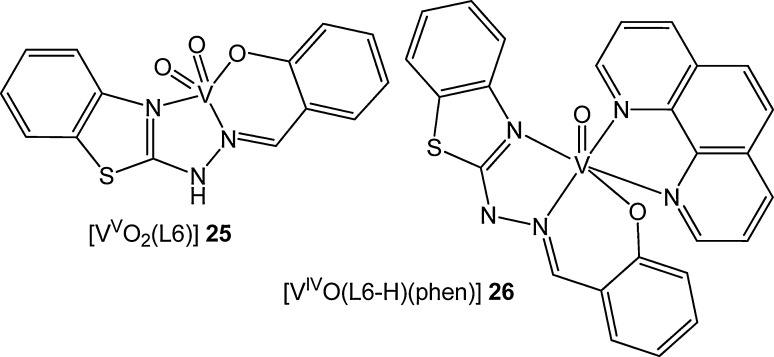 Fig. 18