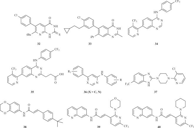 Fig. (6)