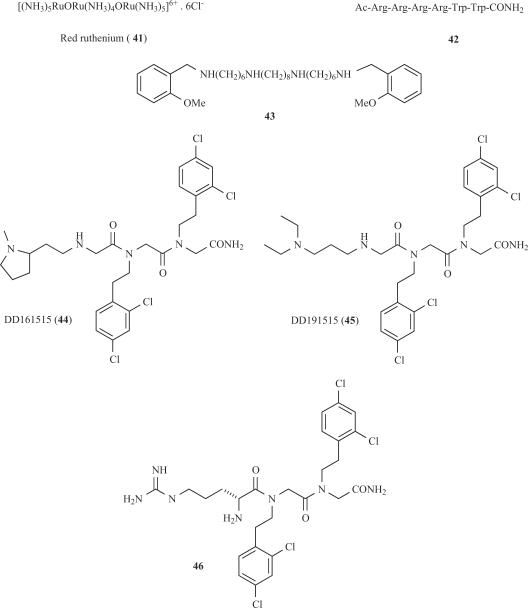 Fig. (7)