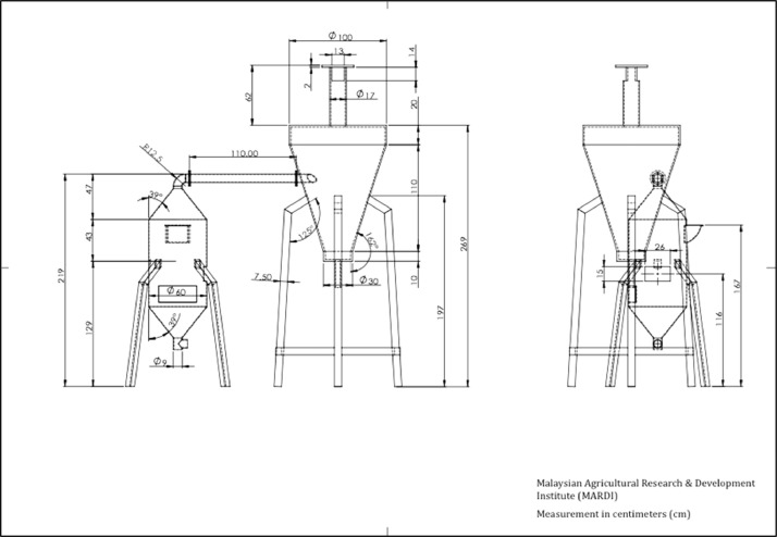 Fig 3