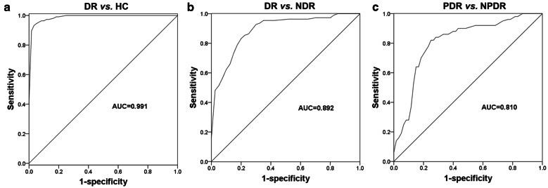 Fig. 2