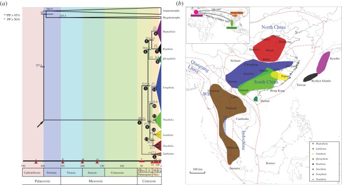 Figure 3.