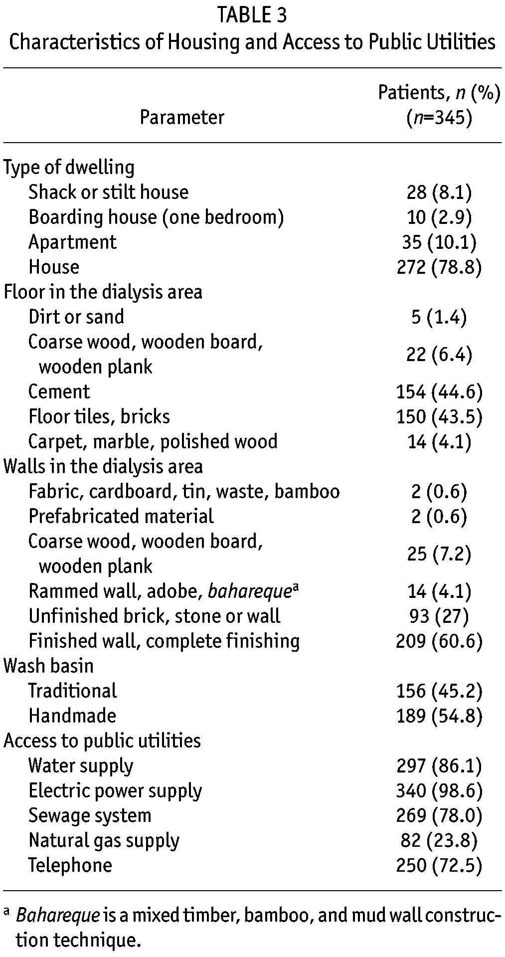 graphic file with name table016.jpg