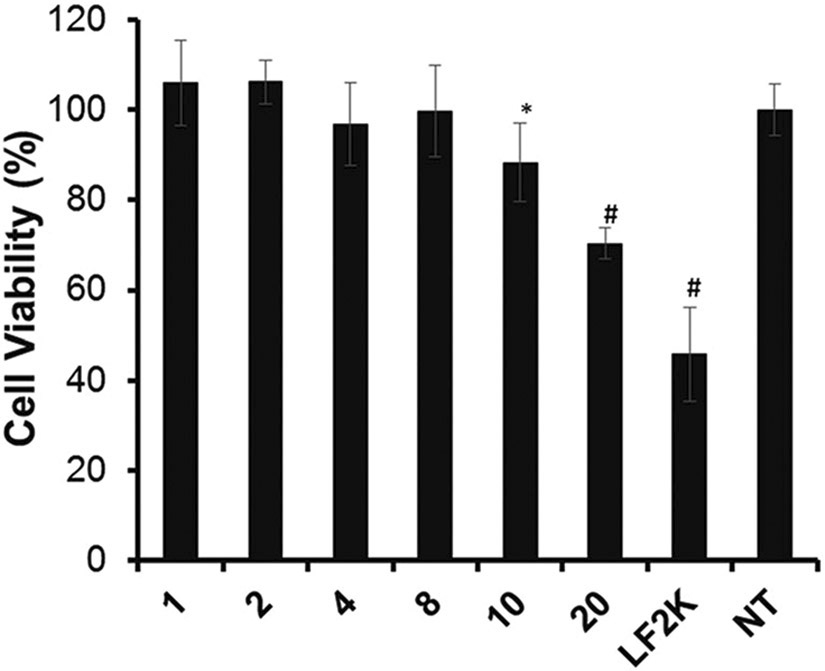 Fig. 5