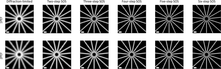 Fig. 4