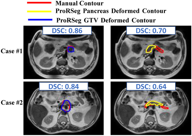 Figure 4: