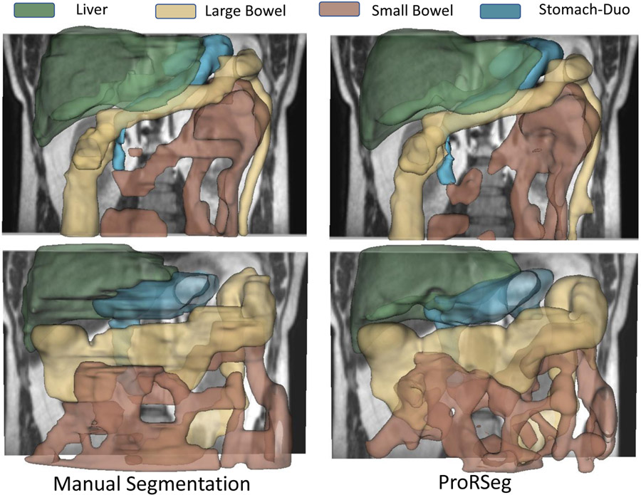 Figure 3: