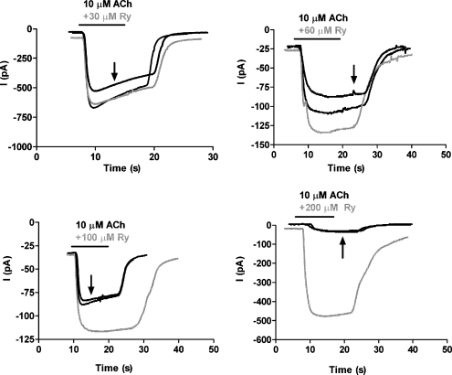 FIG. 1.