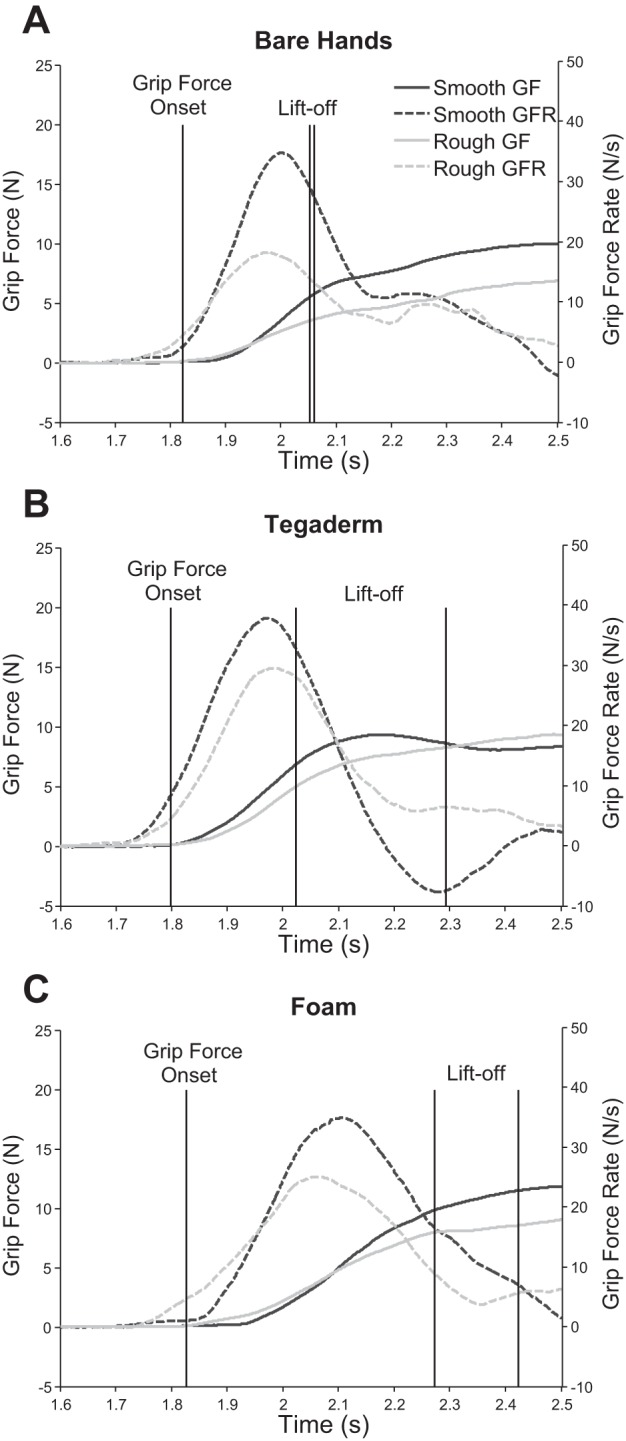 Fig. 5.