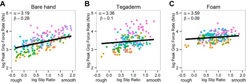 Fig. 6.