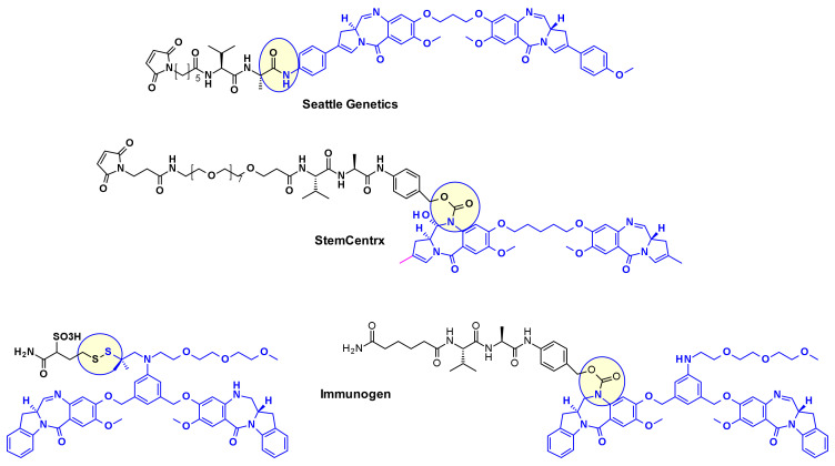 Figure 19