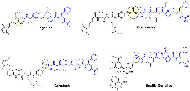 Figure 14