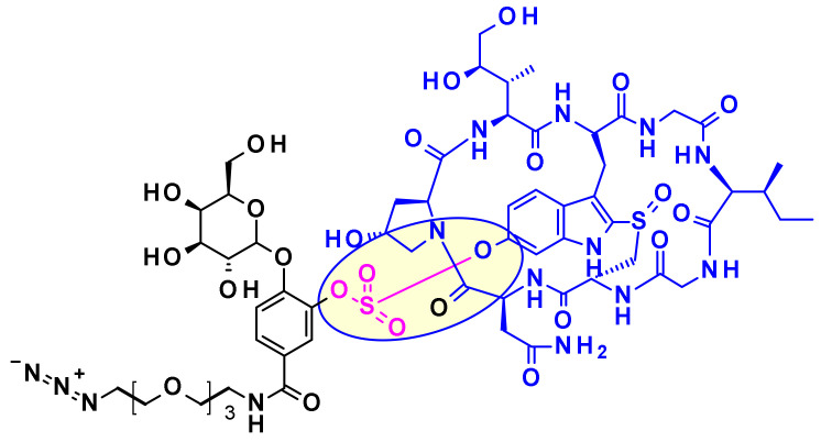 Figure 39