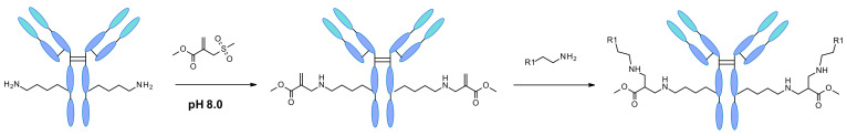 Figure 54