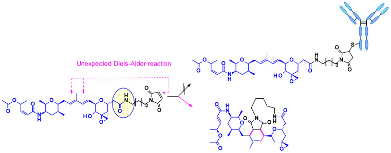 Figure 34