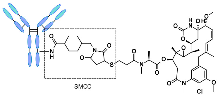 Figure 43