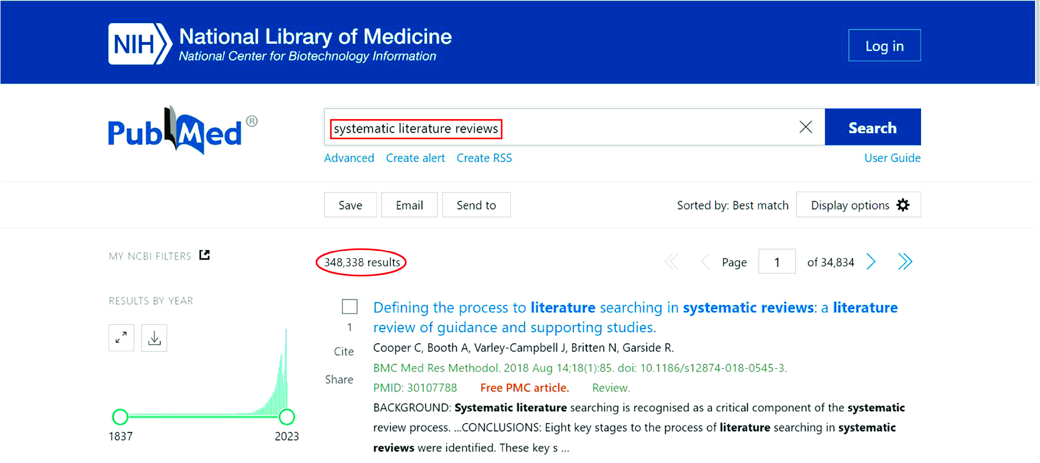 An Overview Of How To Search And Write A Medical Literature Review PMC an-overview-of-how-to-search-and-write-a-medical-literature-review-pmc